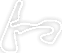 Circuit Zandvoort