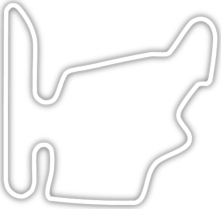 Hungaroring - Track Map