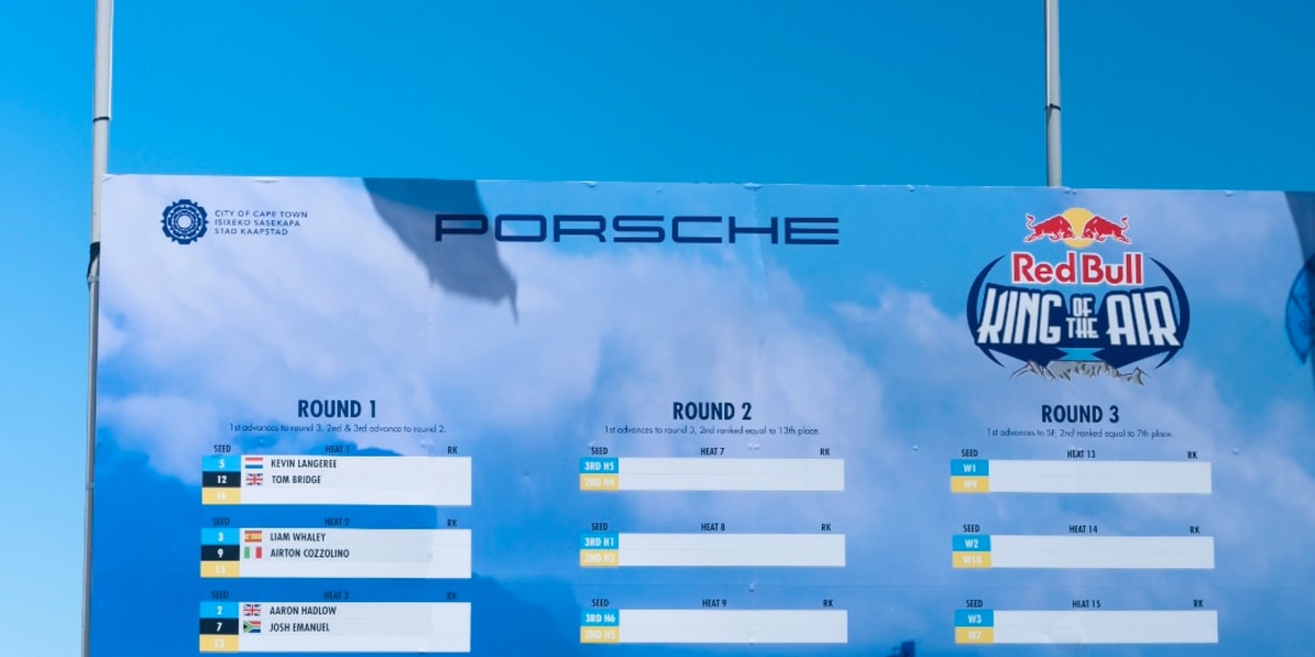 Red Bull King of the Air Live Scoring