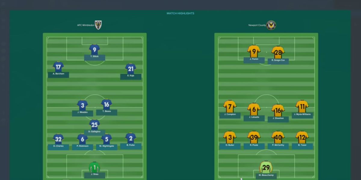 Football Manager 2017 tactics guide Red Bull Games