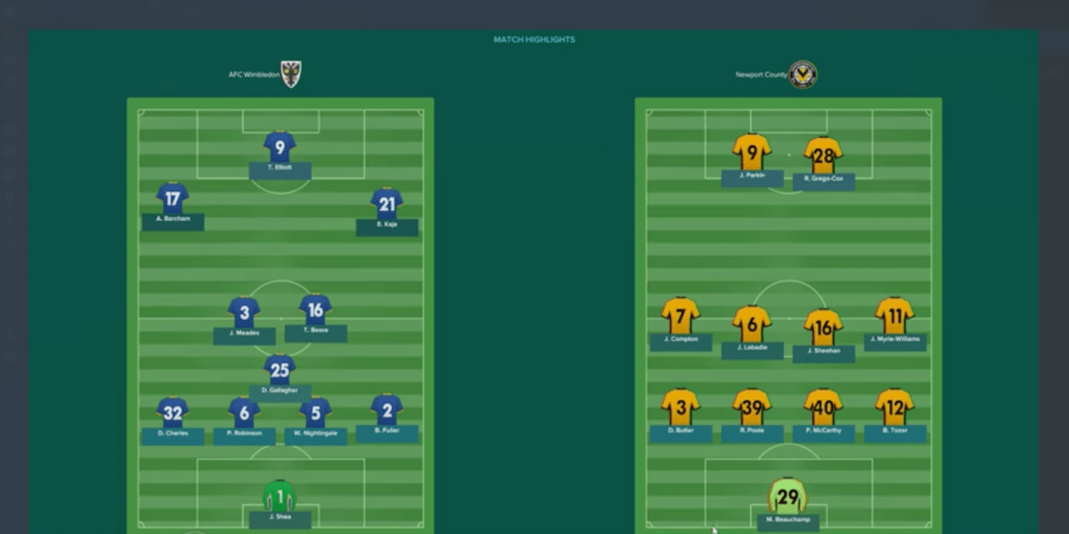 Football Manager 2022 Best Tactics and Formation to dominate games