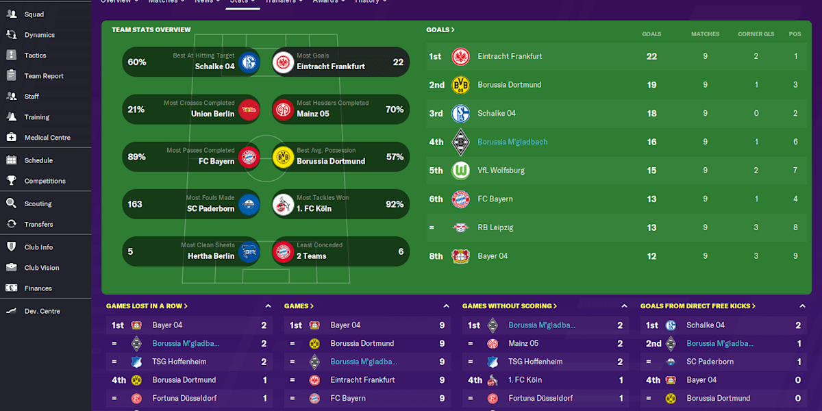 Buy football deals manager 2020