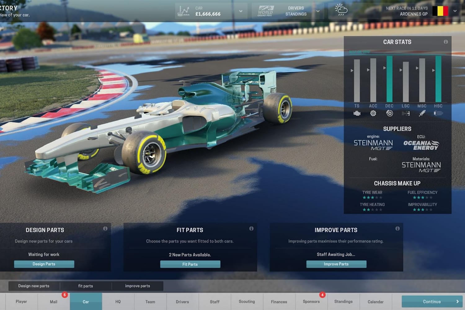 f1 race channel 4