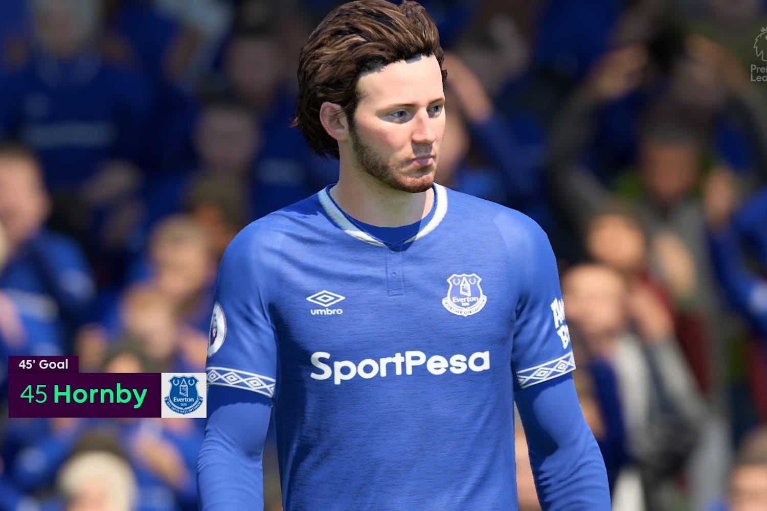 Best Young Lb Fifa 19