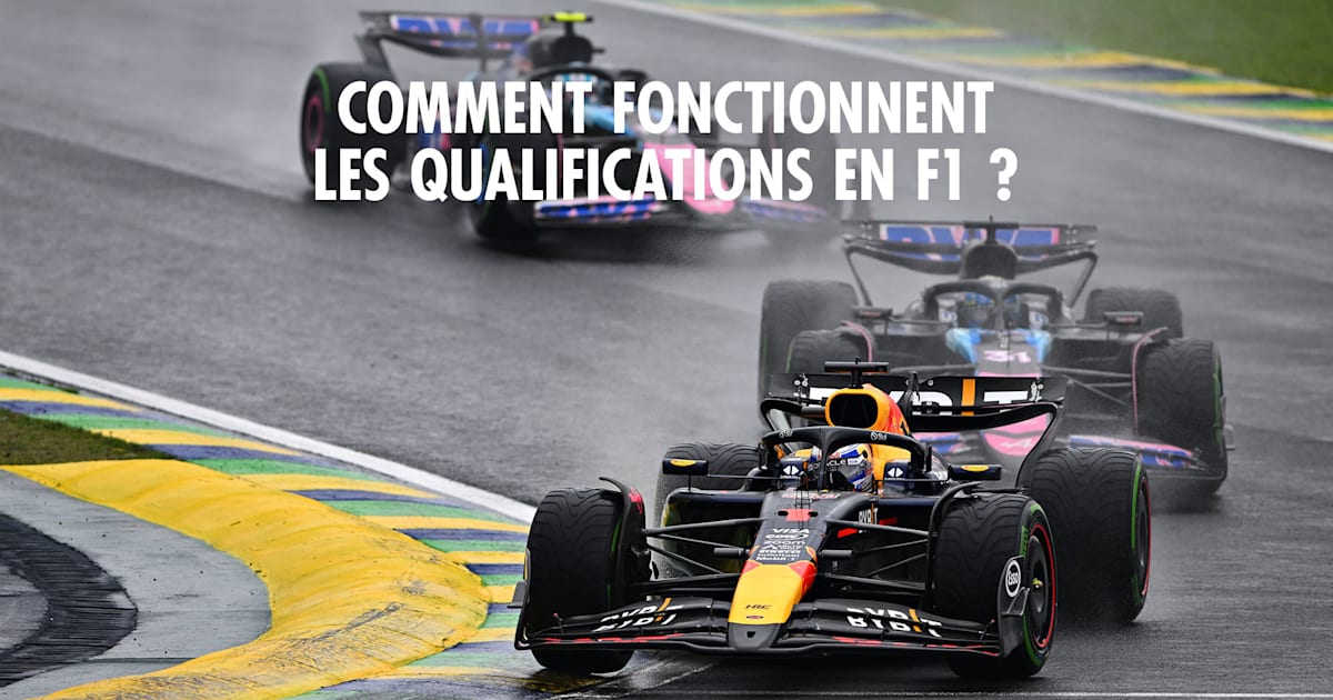 Qualifications En F1 Format R gles ce Qu il Faut Savoir