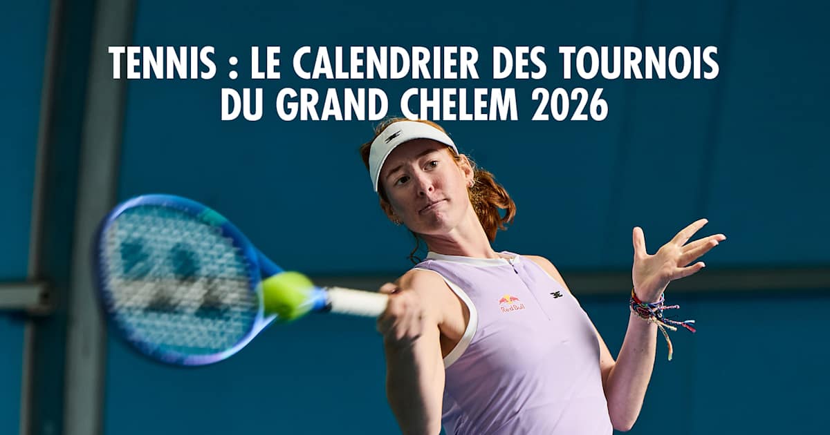 2026 Grand Slam Tennis Schedule: Dates & Details