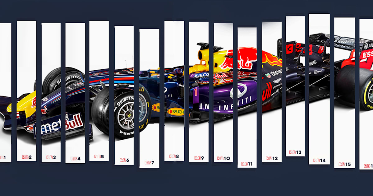 Our History | Oracle Red Bull Racing