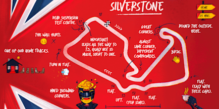 wallpapers Silverstone Turn Names https www redbull com id id redbullracing circuit scout silverstone