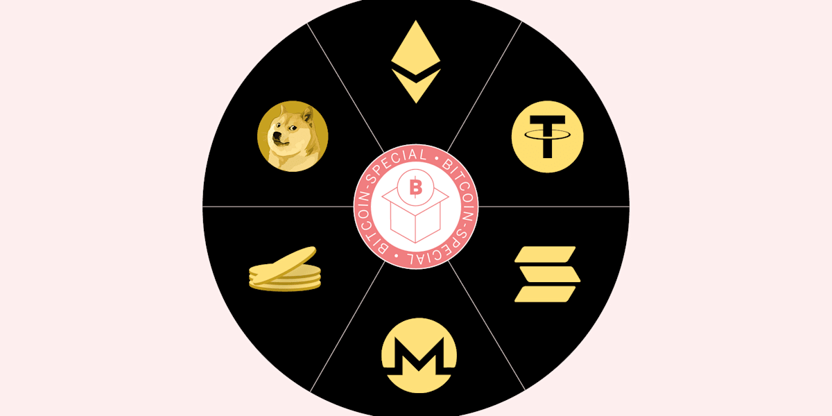 marktkapitalisierung kryptowährungen