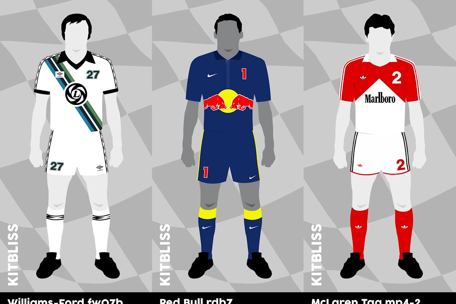 classic soccer kits