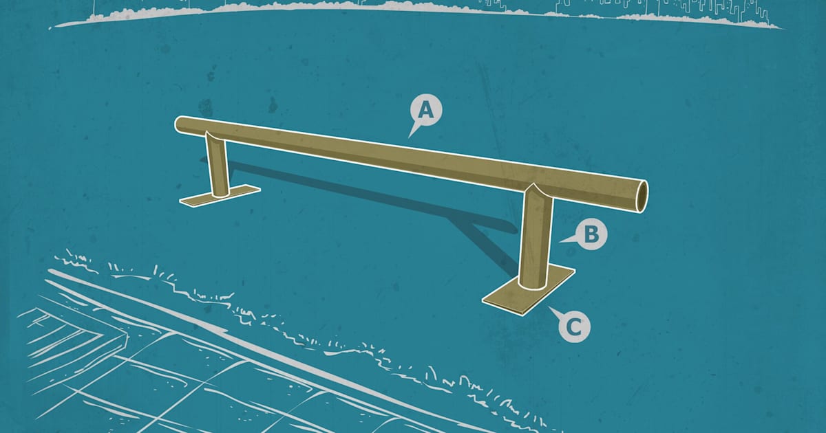 How To Make A Skateboard Rail: DIY Grind Rail Tips