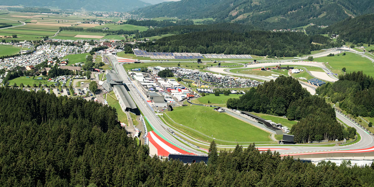 How to make short laps out of iconic F1 tracks