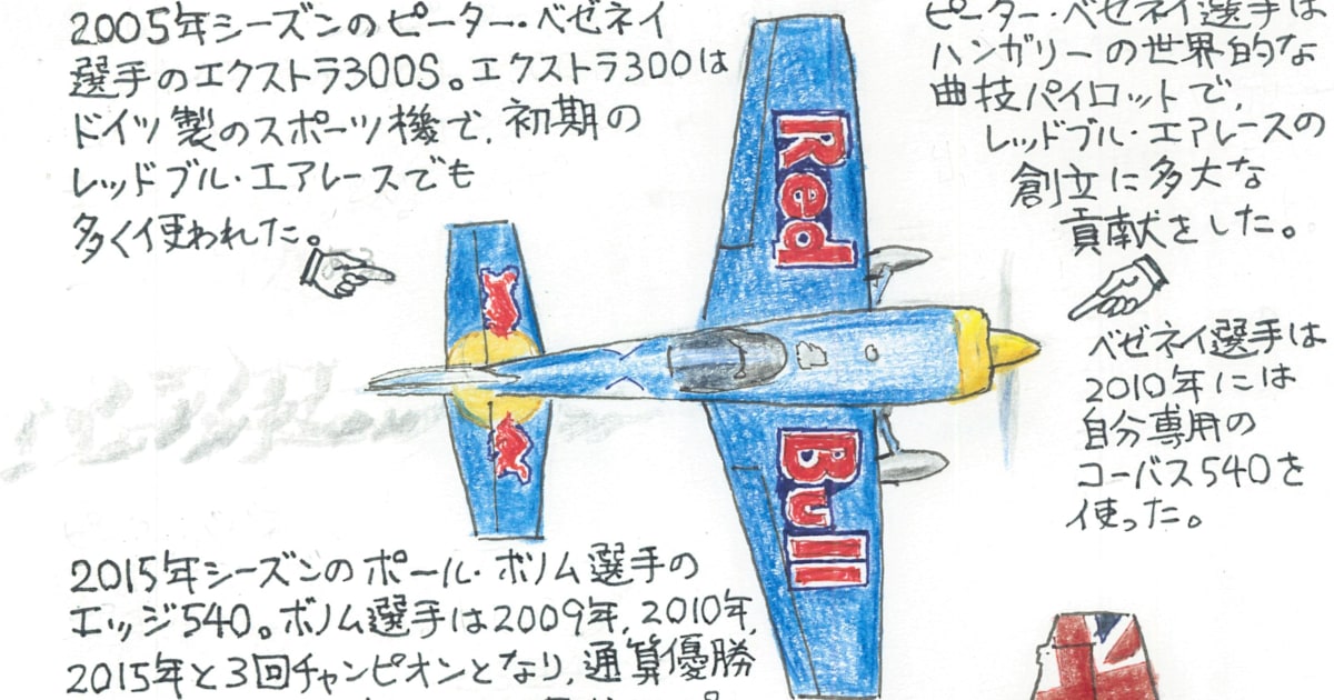 進化と深化を続ける、レッドブル