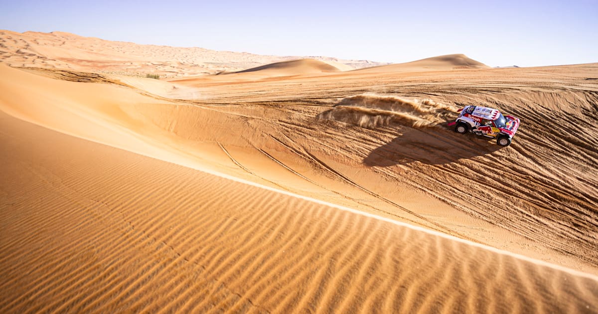 Dakar Rally 2020: Stage 11 daily report and results