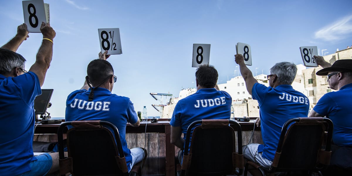 Red Bull Cliff Diving Format & Scoring