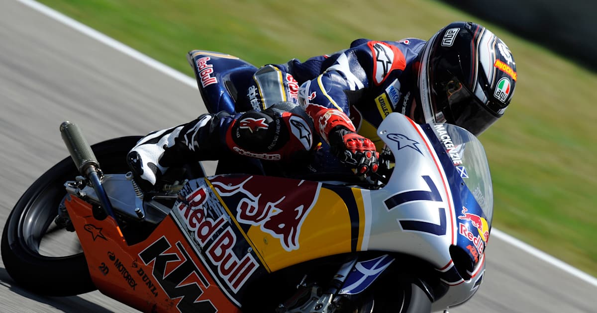 BLOG | Mackenzie collecting a few points in Mugello