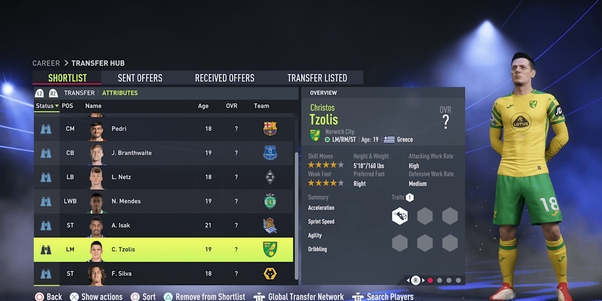 Best young strikers FIFA 22 8 to sign in Career Mode