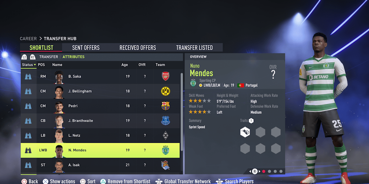 FIFA 22 Career Mode Best young defenders to sign