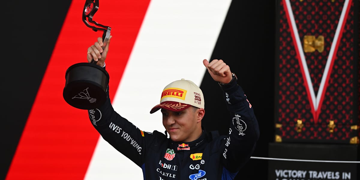 Red Bull Energy Drink – 翼をさずける.