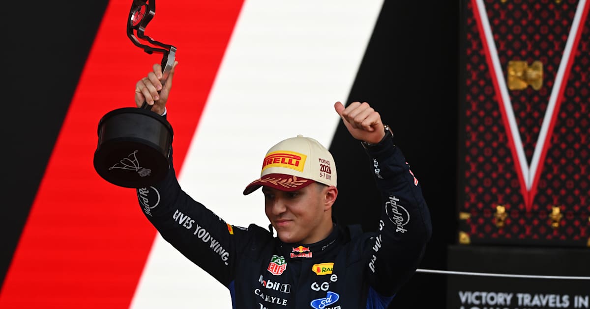 Red Bull Energy Drink – 翼をさずける.