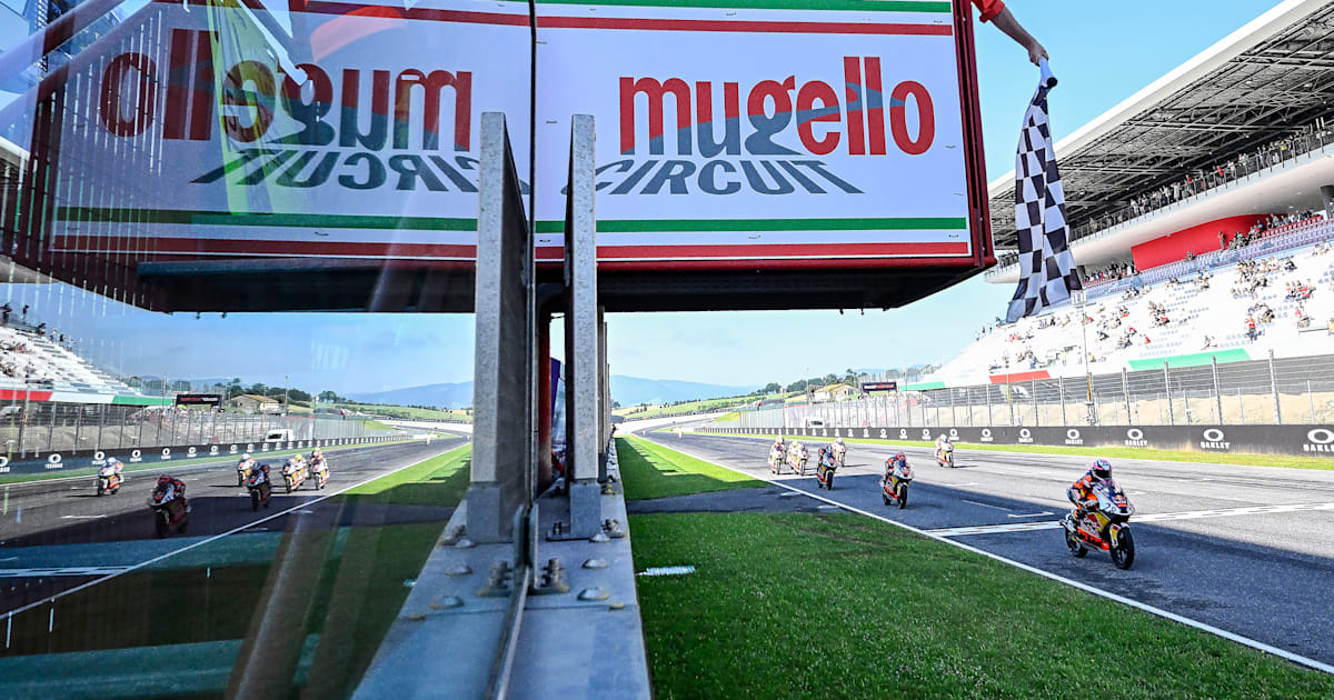 mugello-red-bull-rookies-cup-2024