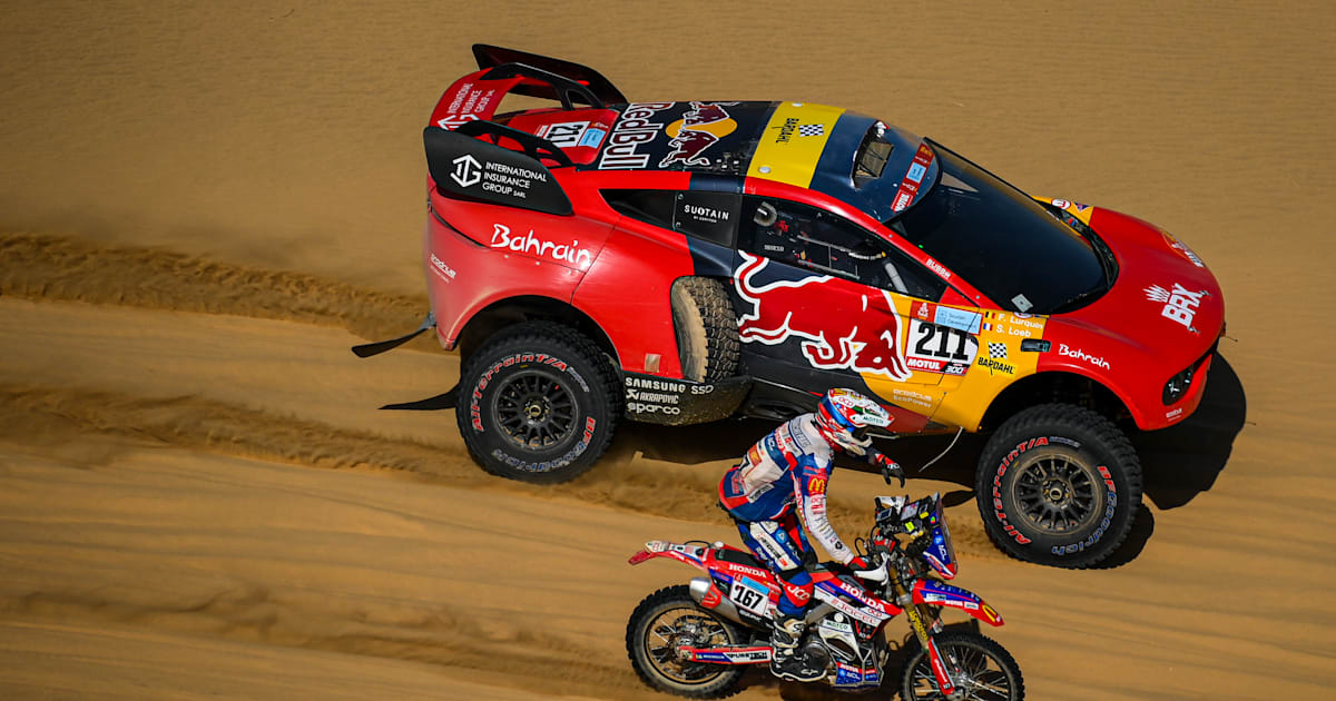 De ultieme Dakar Rally guide: alles wat je moet weten