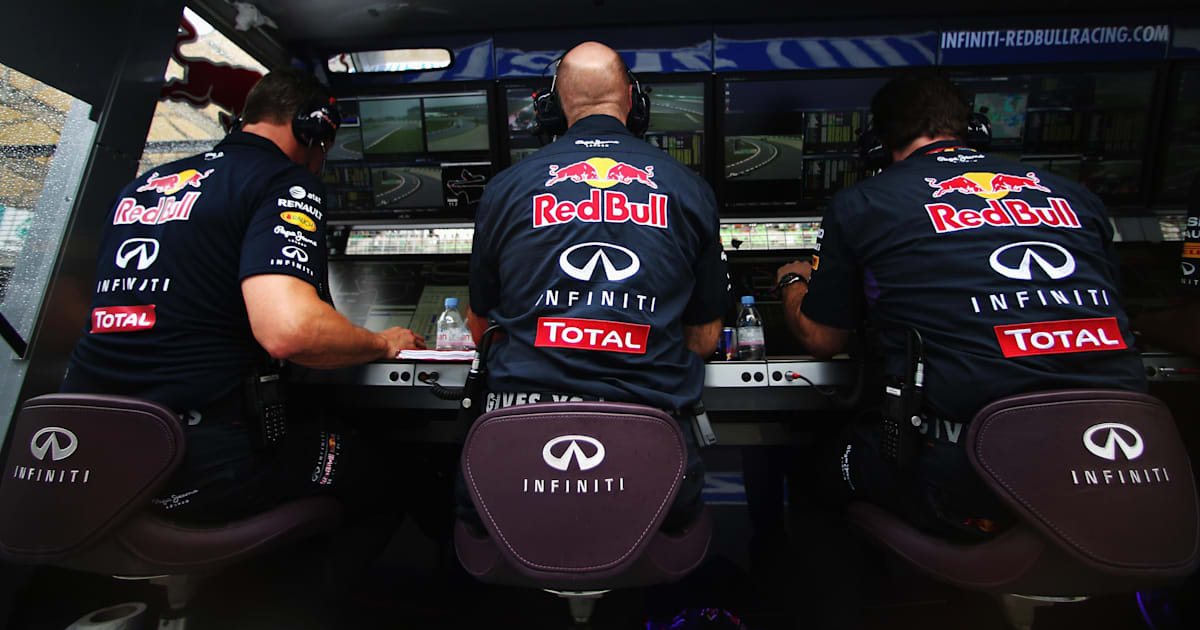 Die F1 von A bis Z mit Infiniti Red Bull Racing