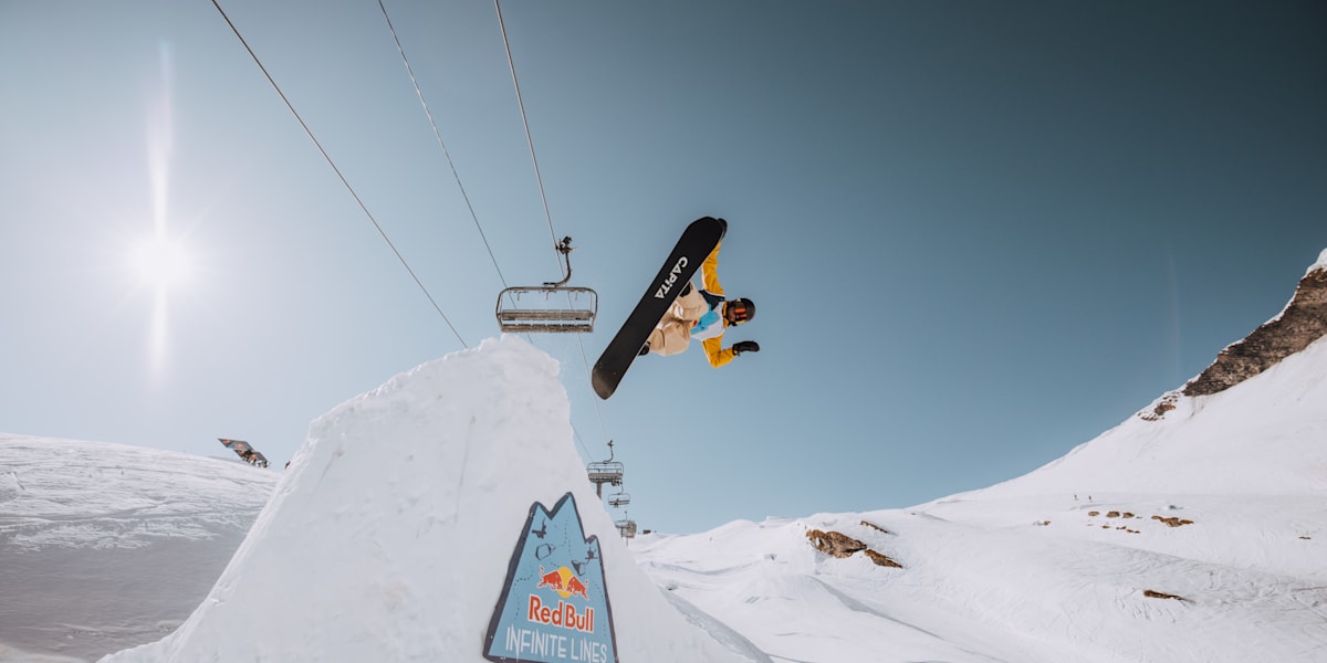 Snowboard Begriffe von A Z: Unser kleines Lexikon