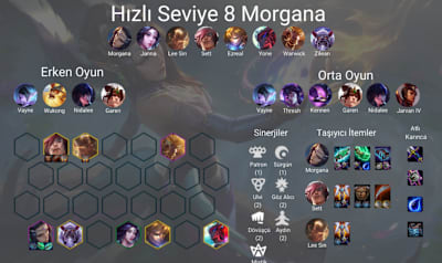 Hızlı Seviye 8 Morgana