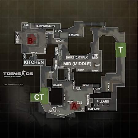 Callouts auf Mirage