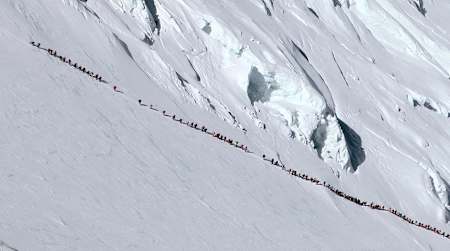 Kolejka na szczyt Everestu