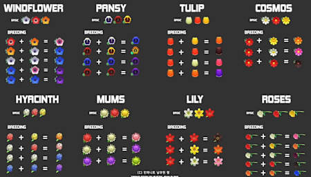 Blumen lassen sich in Animal Crossing kombinieren