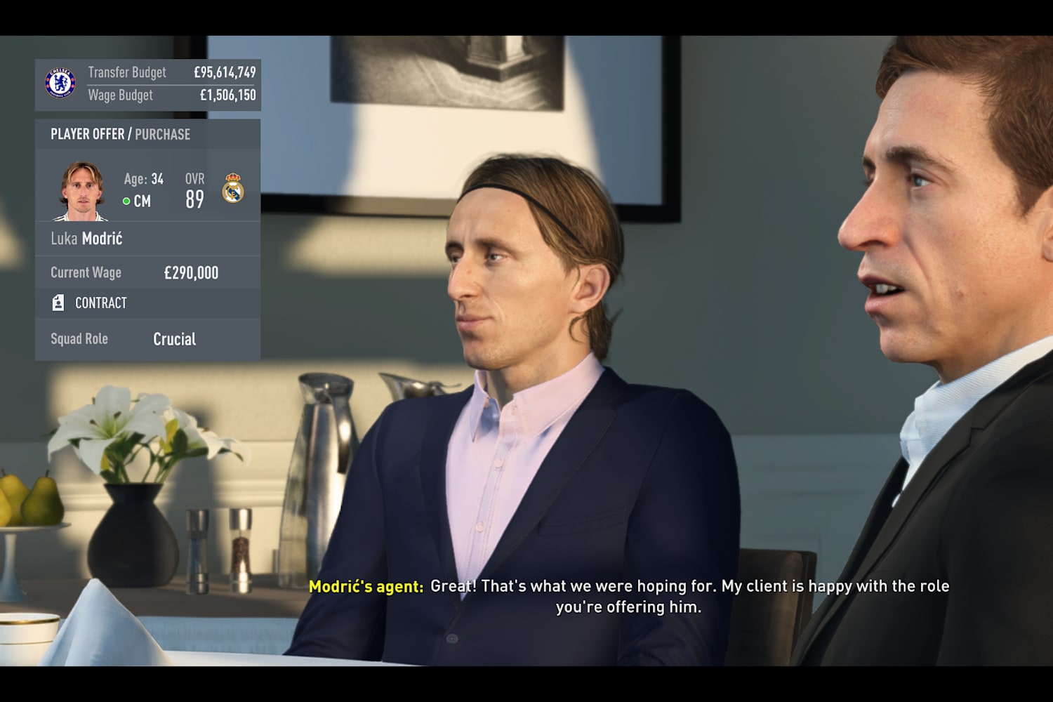 Fifa Players Agents Examination