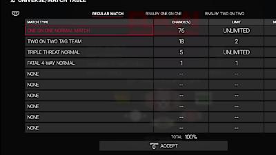 Bored of singles matches? Get creative with Custom Match Tables