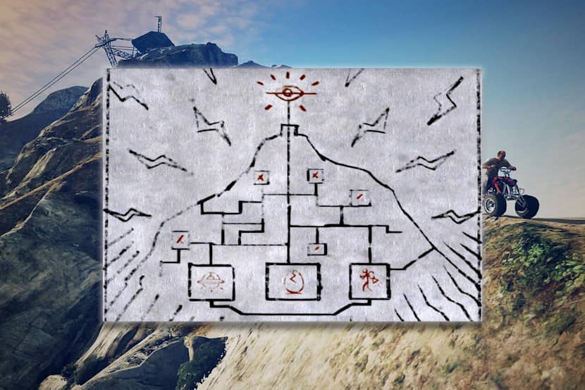 Mount Chiliad Mystery 10 Crazy Mysteries In Gta V
