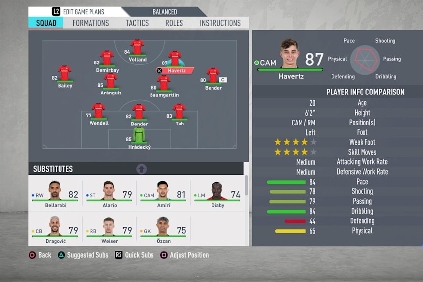 Best 4 Star Teams Fifa 20 The 8 Most Underrated Teams