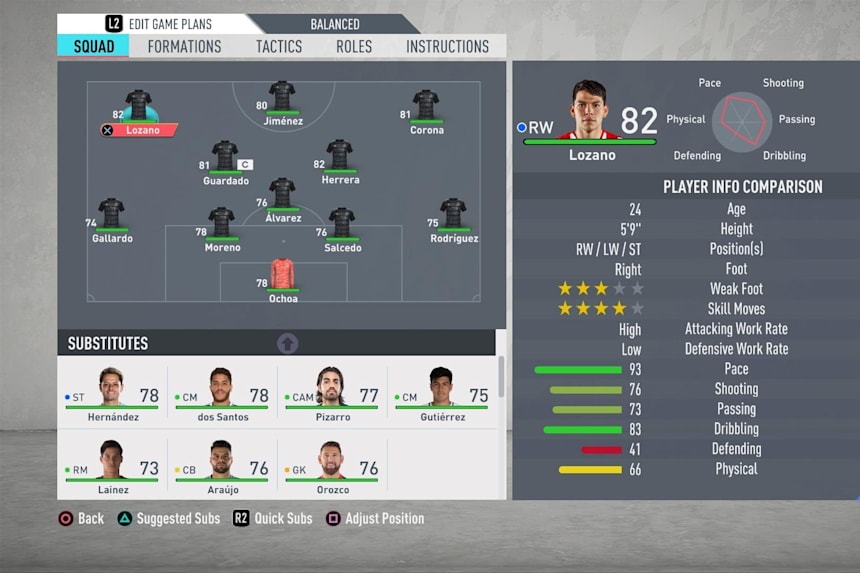 Best 4 Star Teams Fifa 20 The 8 Most Underrated Teams
