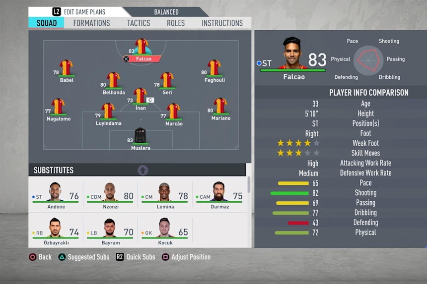 Best 4 Star Teams Fifa 20 The 8 Most Underrated Teams