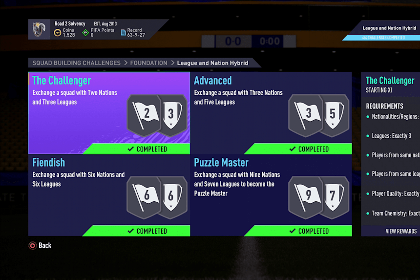 Fifa 21 Ultimate Team Guide The Ultimate Tips For Fut