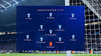 The 4-3-3 Holding formation is a great fit for City's star players