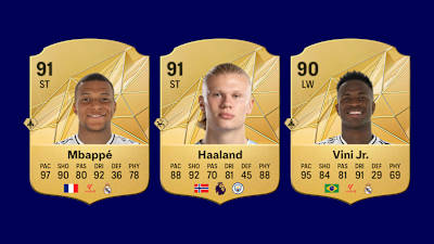 EA Sports FC 25'in en iyi forvet oyuncuları