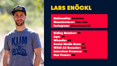 Lars Enöckl, piloto del World Enduro Super Series 2018