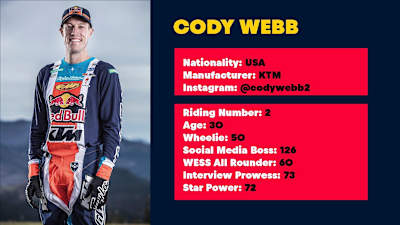 Cody Webb, piloto del World Enduro Super Series 2018