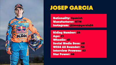 Josep García, piloto del World Enduro Super Series 2018