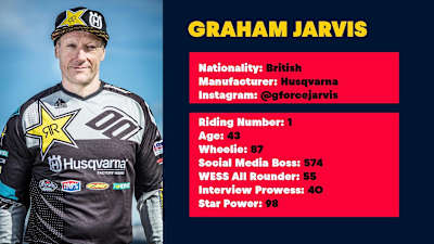 Graham Jarvis, piloto del World Enduro Super Series 2018