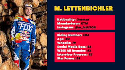 Manuel Lettenbichler, piloto del World Enduro Super Series 2018
