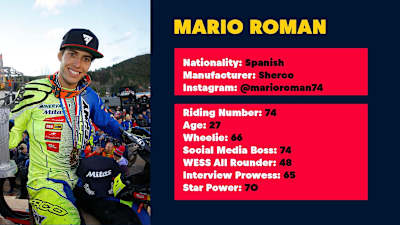 Mario Roman, piloto del World Enduro Super Series 2018