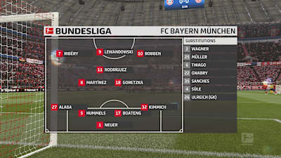 A screenshot of the FIFA 19 formation, 4-3-3