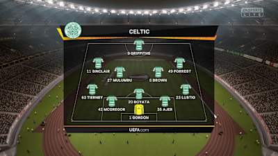 The FIFA 19 formation: 5-4-1