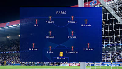 The 4-2-4 formation in FIFA 19
